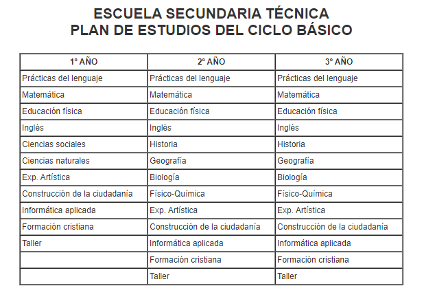 Imagen-PlandeEstudio